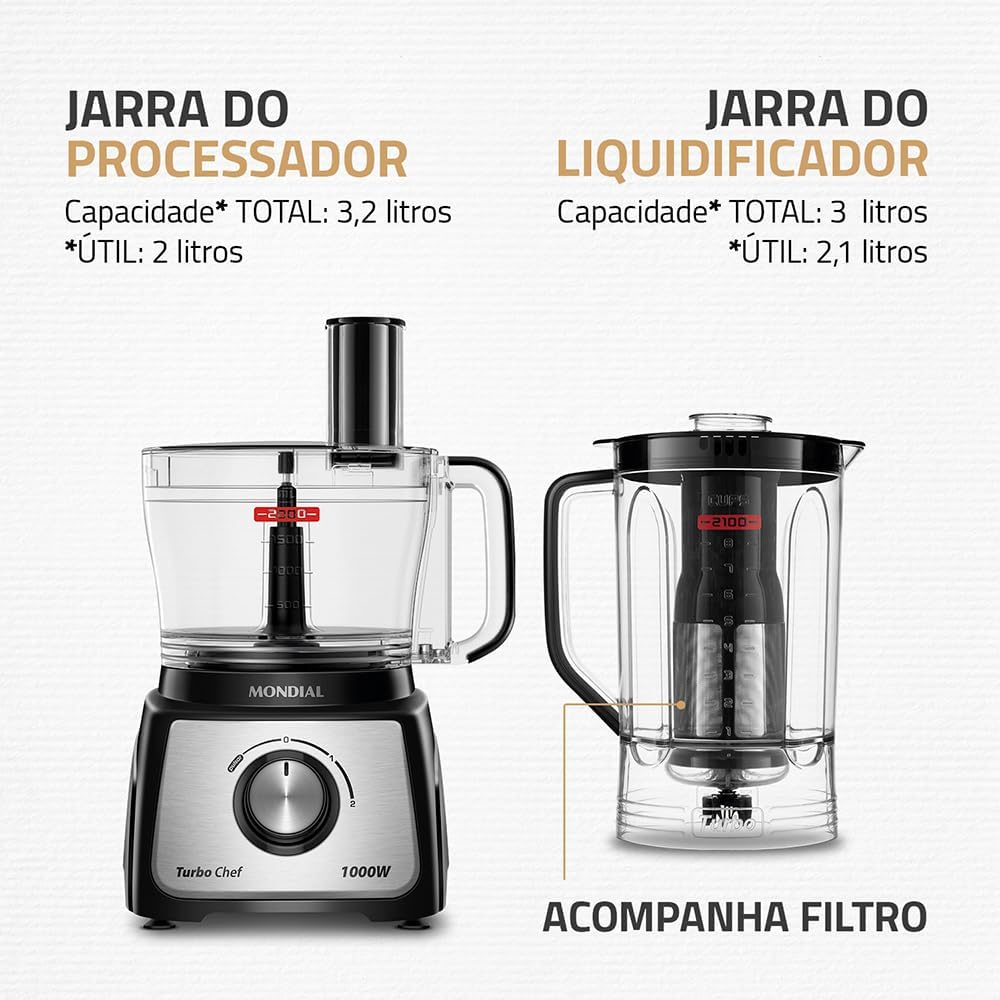 MONDIAL Multiprocessador Turbo Chef 9 em 1, Preto, 1000W, 110V - MPN-01-BF
