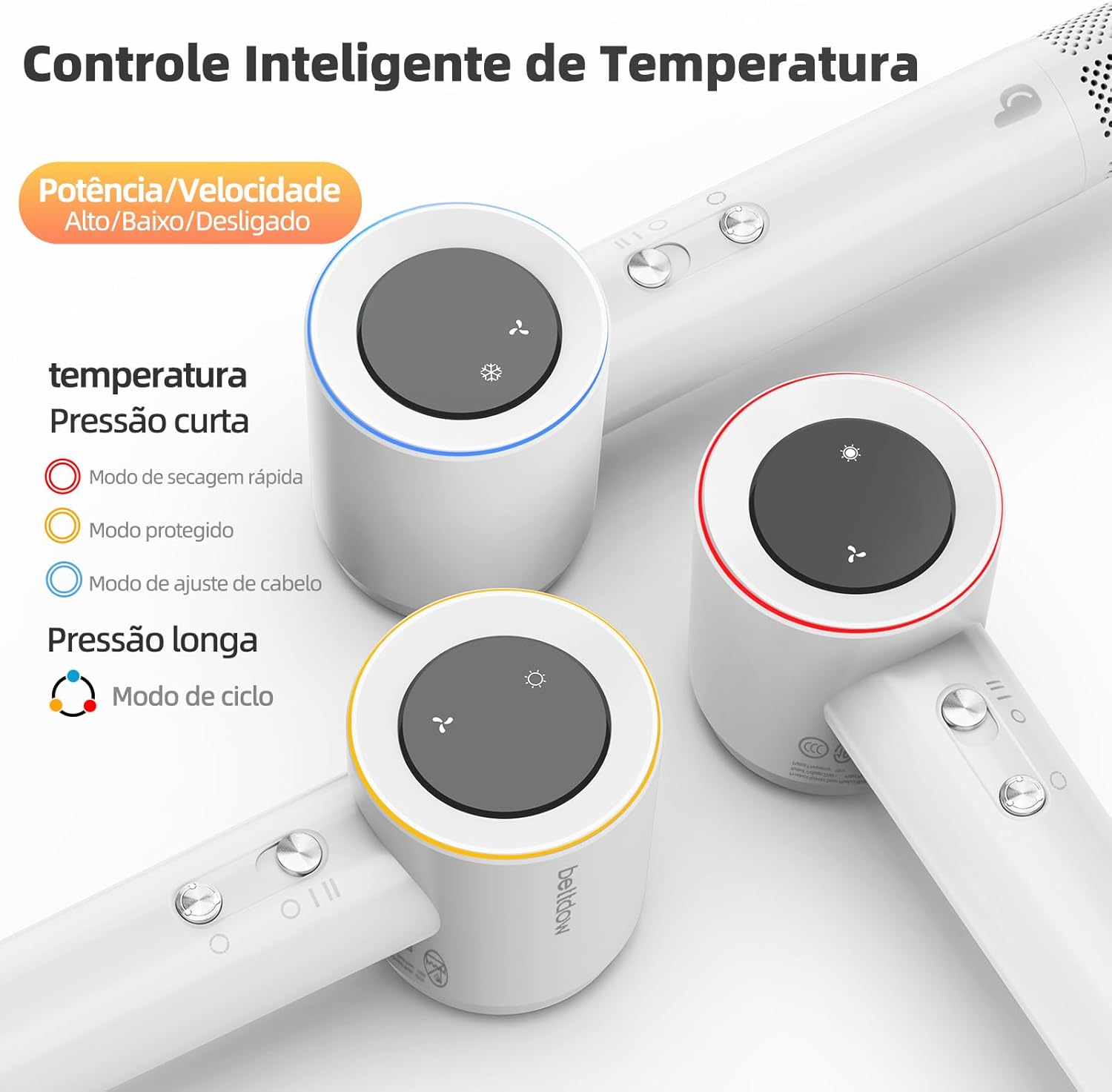 GOKOCO Secador De Cabelo Profissional 110v 127v, 120000 RPM High Speed Hair Dryer 1600W com Display Digital LED e Bocal de ar Magnético, Rosa