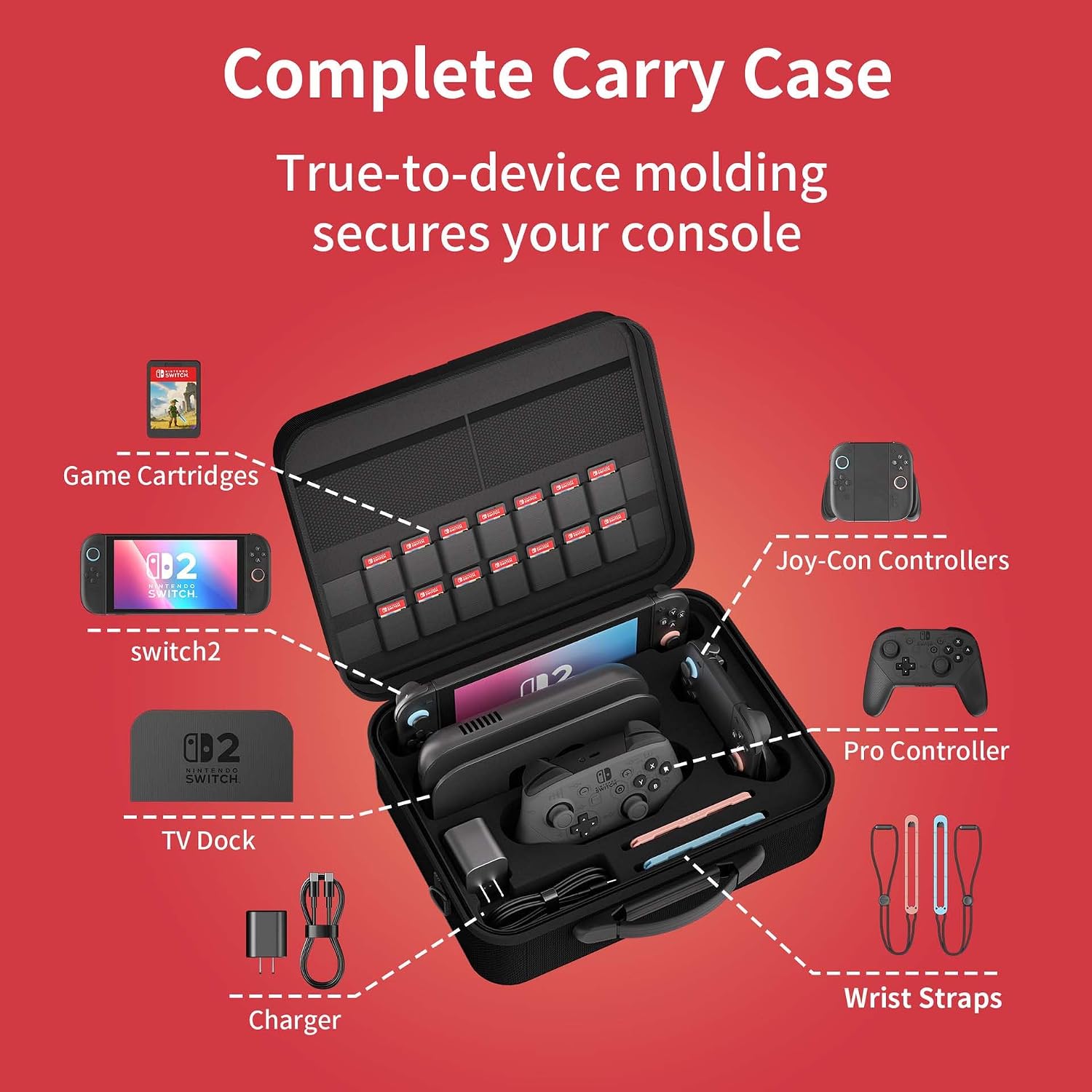 Bolsa De Transporte Para Nintendo Switch 2 Com Alça (Preto)