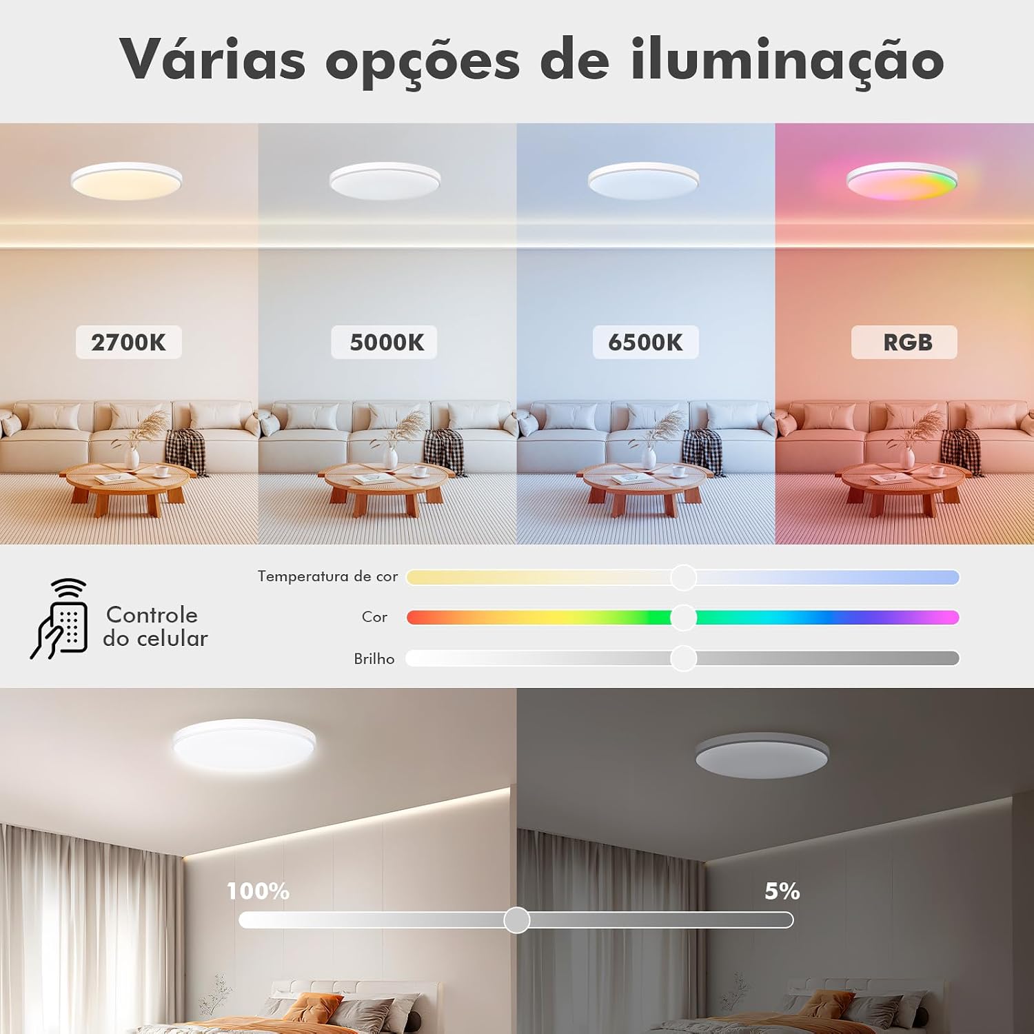 Luminaria de Teto, Plafon LED inteligente, Luz de Teto Inteligente Wi-Fi RGB+CCT 24W, Ø30 cm – Alexa/Google, App Tuya/Coibeu, 2700K-6500K, 800 lúmens