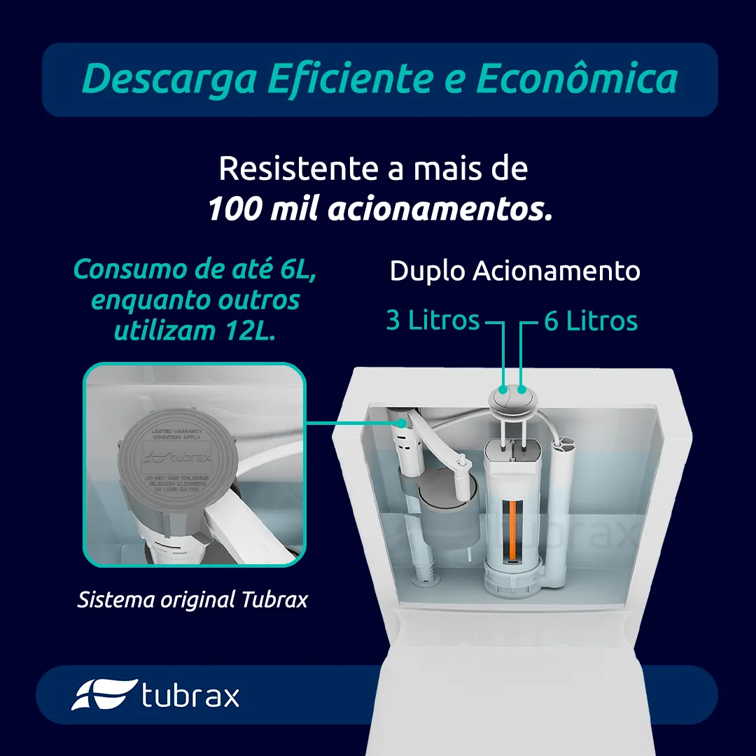 Vaso Sanitário Monobloco Caixa Acoplada Completo Tubrax