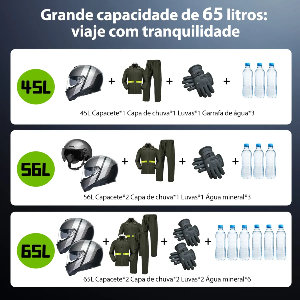 Bau Moto Alumínio 65 Litros Com Reforçado Suporte Universal